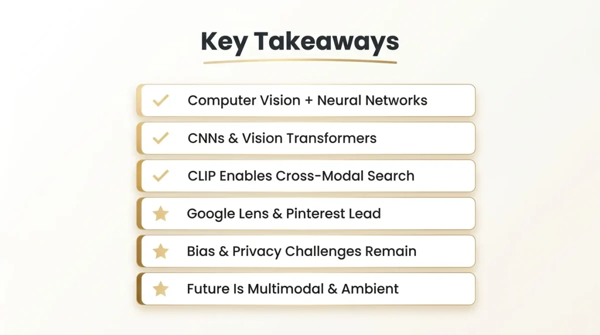 An infographic titled "Key Takeaways" listing core concepts of how does AI visual search works, including Computer Vision, CNNs, Vision Transformers, and CLIP for cross-modal search.