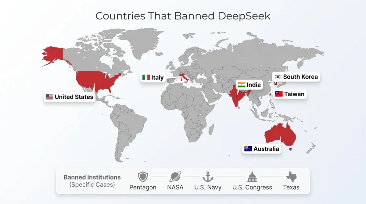 World map highlighting countries that have banned or restricted is DeepSeek safe, including the USA, India, Australia, Italy, South Korea, and Taiwan. Specific institutional bans for NASA, the Pentagon, and the U.S. Navy are listed.